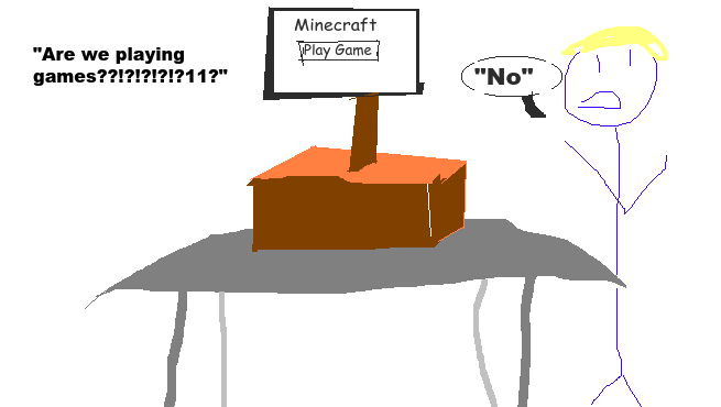 Are We Playing Games